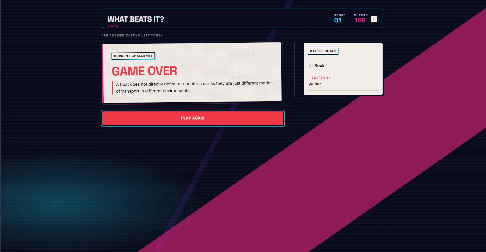 What Beats It?
